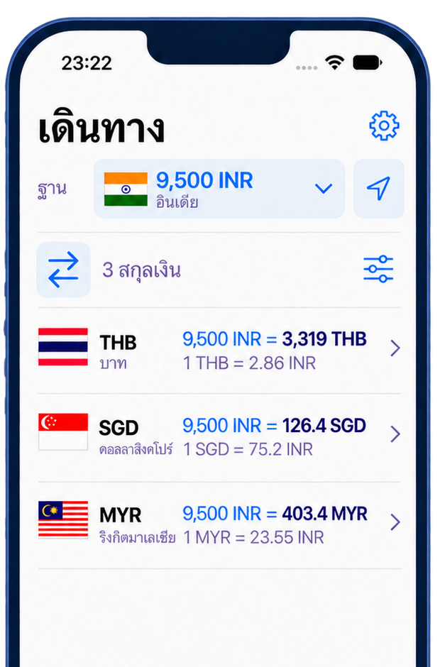 ExNook · iPhone · 9,500 INR · 3,319 THB; 1 THB ≈ 2.86 INR · 126.4 SGD; 1 SGD ≈ 75.2 INR · 403.4 MYR; 1 MYR ≈ 23.55 INR