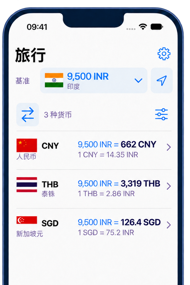 ExNook · iPhone · 9,500 INR · 662 CNY; 1 CNY ≈ 14.35 INR · 3,319 THB; 1 THB ≈ 2.86 INR · 126.4 SGD; 1 SGD ≈ 75.2 INR